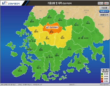 본부화면